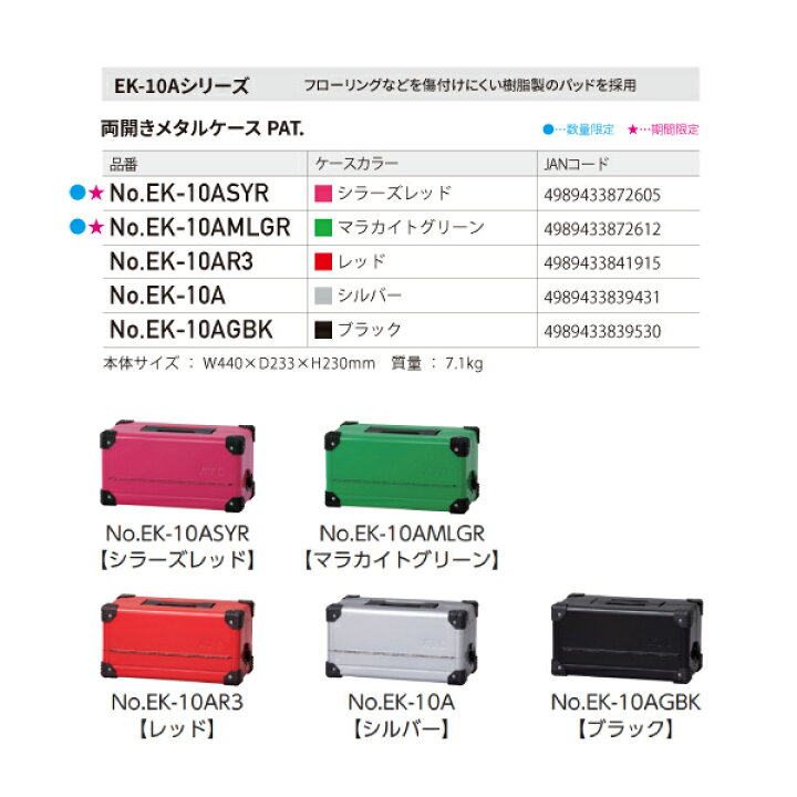 楽天市場】KTC 両開きメタルケース EK-10A シルバー 工具箱 ツール 