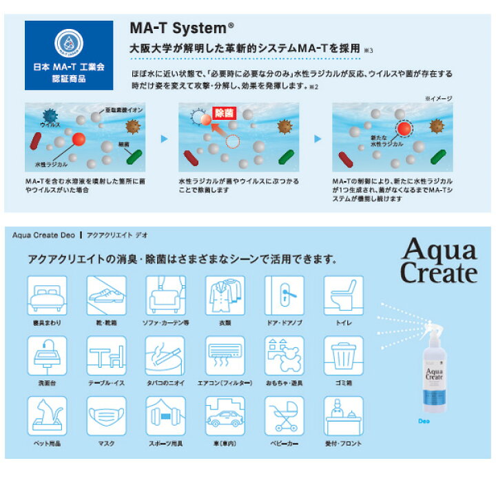 楽天市場】アース製薬 Aqua Create DEO 280ml アルコール不使用 除菌消 