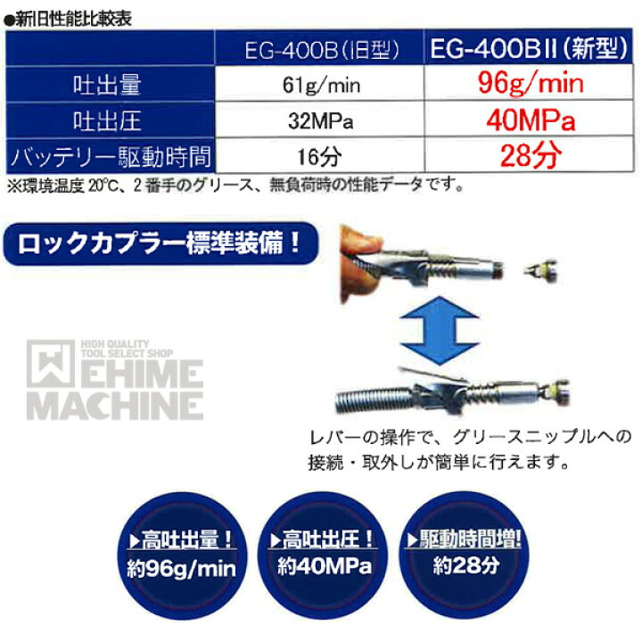 楽天市場】YAMADA EG-400B2 電動式グリースガン(蛇腹グリース用 