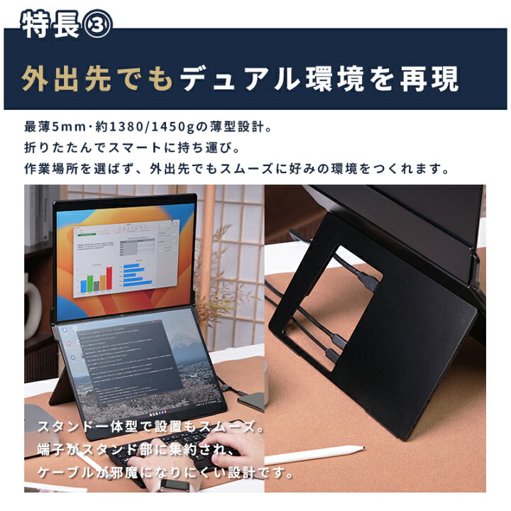 楽天市場】デュアルモニター モバイルモニター EHOMEWEI 在宅 