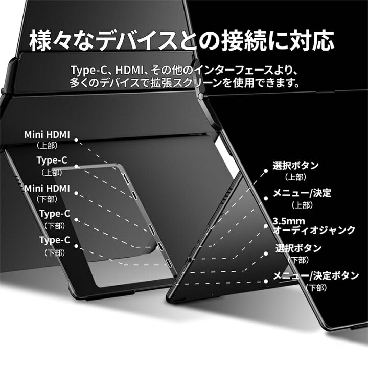 楽天市場】デュアルモニター EHOMEWEI 16インチ 在宅ワーク/テレワーク 