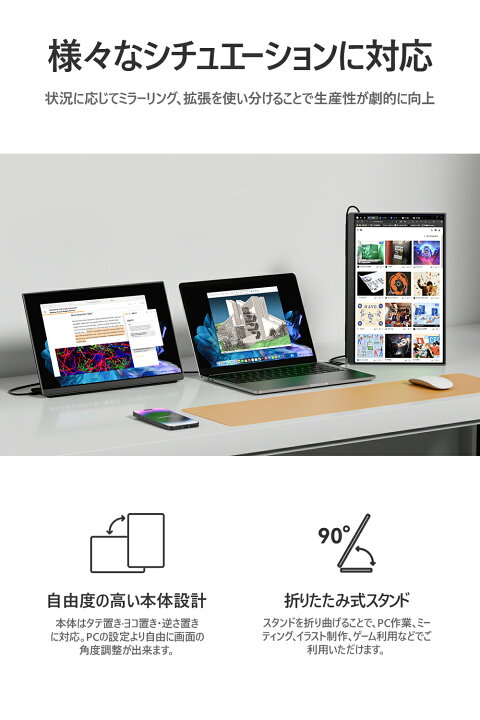 楽天市場】EHOMEWEIモバイルモニター タッチパネル対応 軽量 