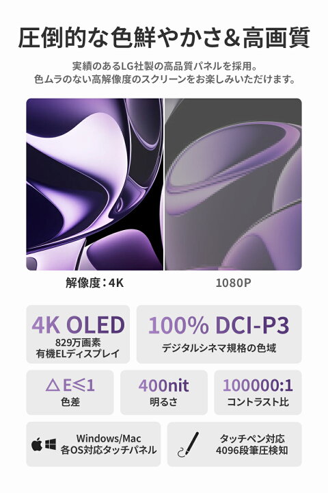 楽天市場】EHOMEWEI モバイルモニター 4K 有機EL 13.3インチ 【Windows  