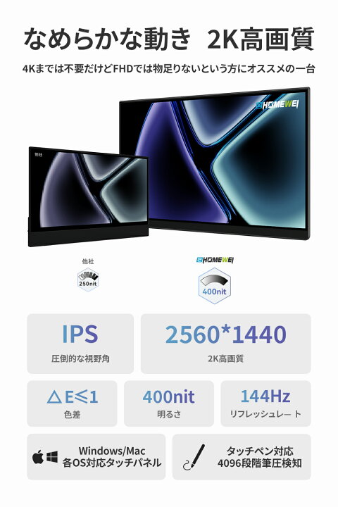 楽天市場】EHOMEWEI モバイルモニター 2K 15.6インチ 144Hz  