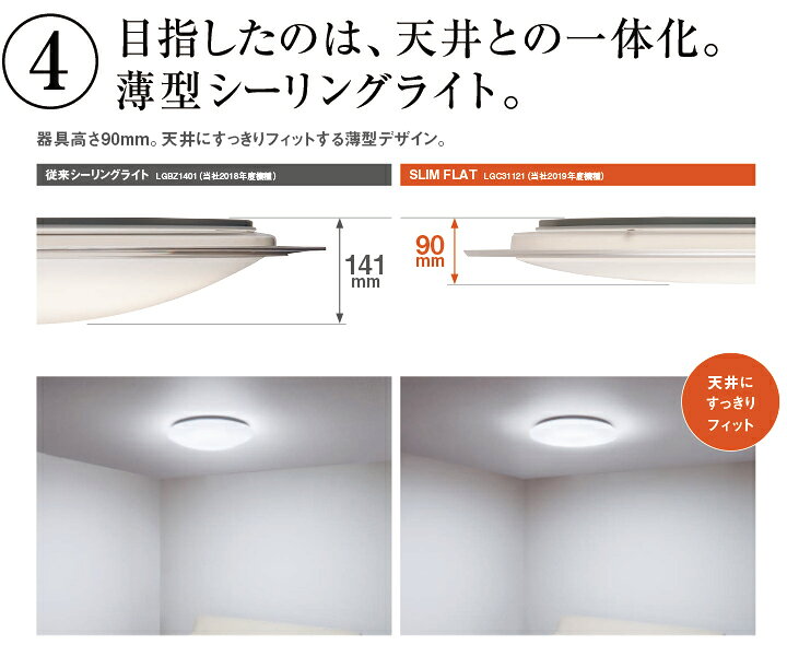 楽天市場】【あす楽対応/在庫有/新品】パナソニックLEDシーリング  