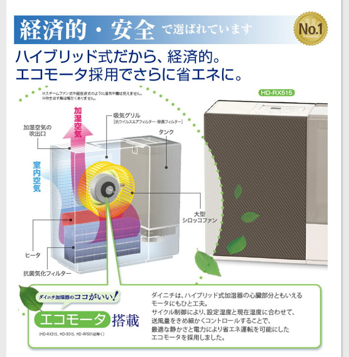 楽天市場】【メーカー取寄せ】ダイニチハイブリッド式加湿器木造和室 