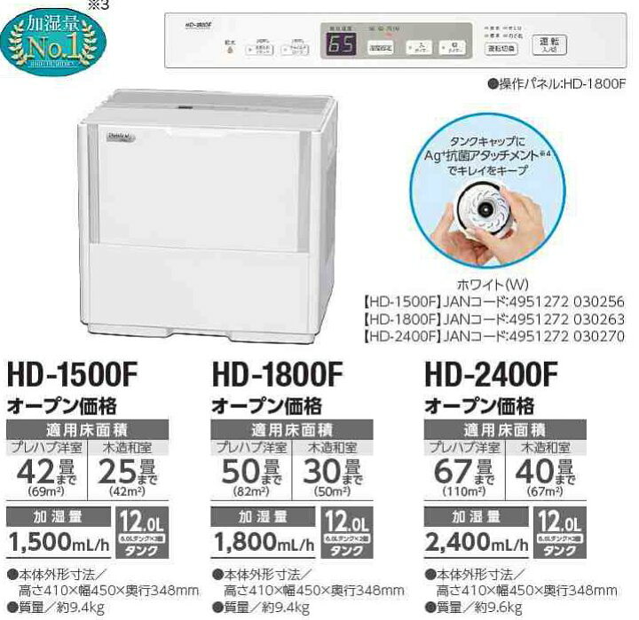 楽天市場】【在庫有/新品】ダイニチハイブリッド式加湿器パワフル 