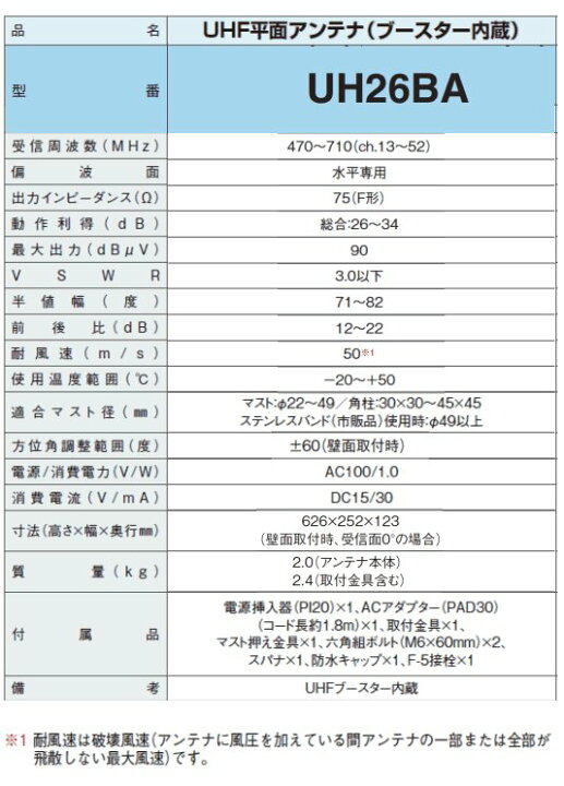 楽天市場】DXアンテナ 最強・壁面アンテナ・平面アンテナブースター 