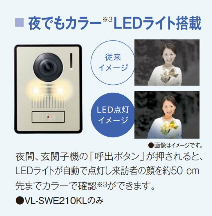 楽天市場】【あす楽対応/新品】 Panasonic パナソニックワイヤレス 