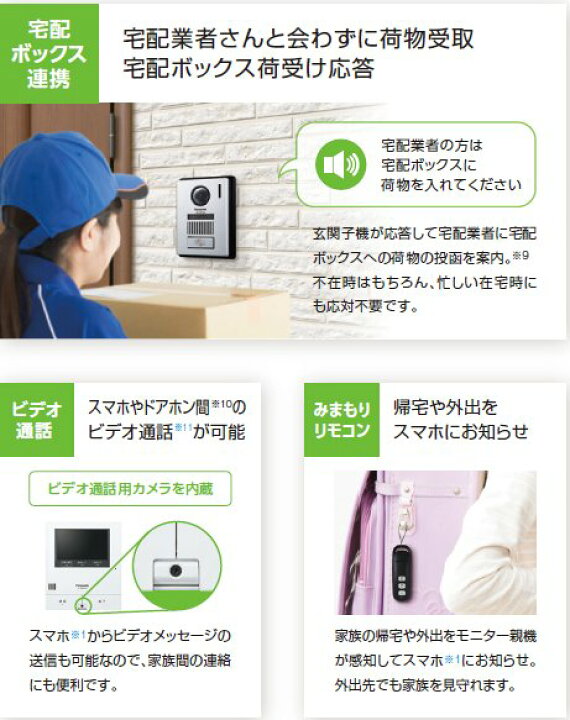 楽天市場】【あす楽対応/在庫有/新品】 Panasonic パナソニック  