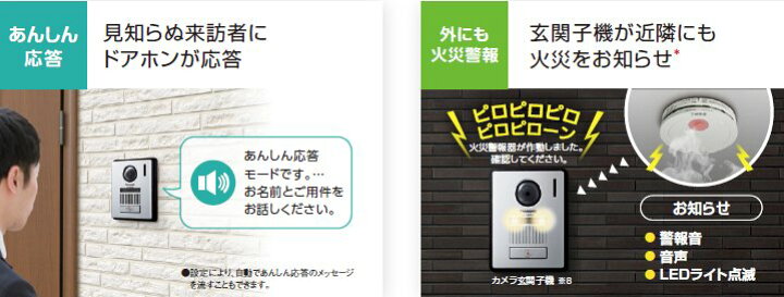 楽天市場】【あす楽対応/在庫有/新品】 Panasonic パナソニック 