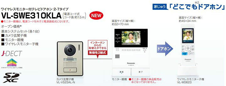 楽天市場】【あす楽対応/在庫有/新品】 Panasonic パナソニック 