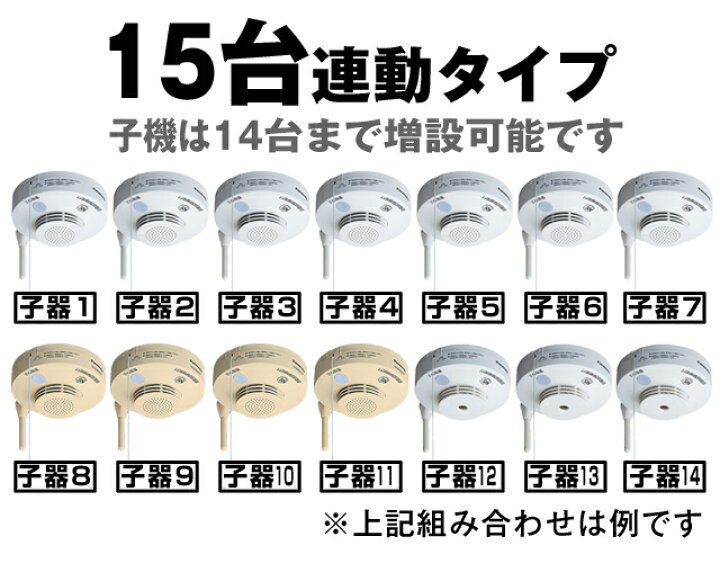 楽天市場】パナソニック [けむり当番 親器] ワイヤレス連動型 住宅用 
