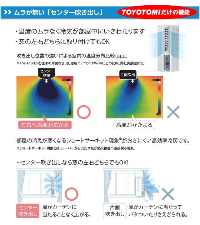 楽天市場】【あす楽対応/新品/2024年モデル】トヨトミ最新モデル・新品 