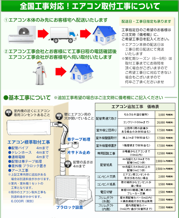 楽天市場】【お得な工事費込セット(商品＋基本工事)】コロナ 2020年 
