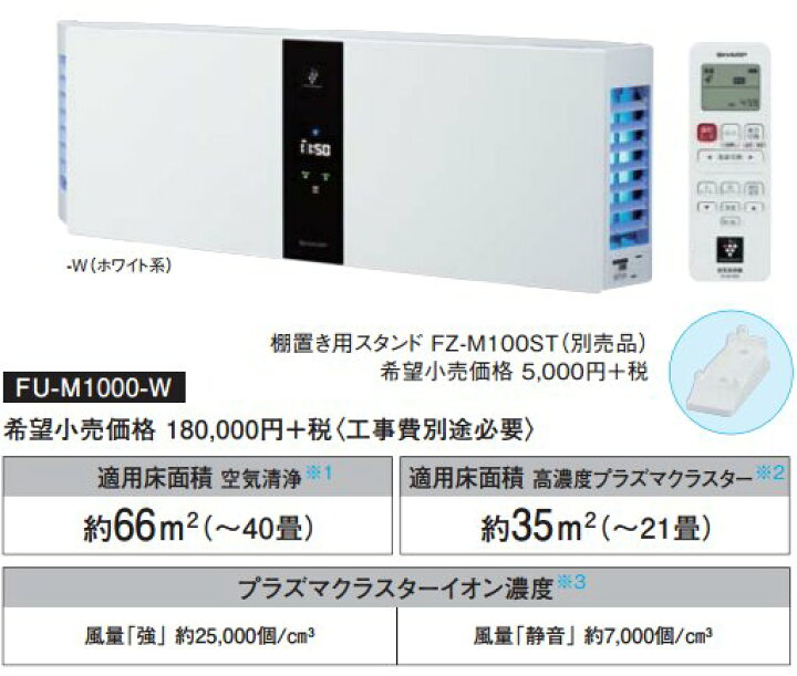 楽天市場】【あす楽対応/在庫有/新品】SHARP シャープ 高濃度 