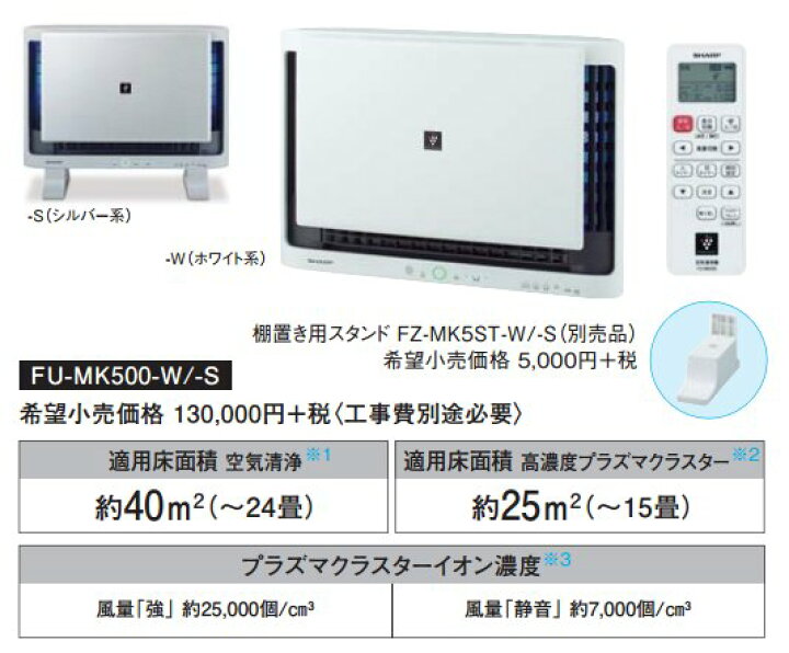 楽天市場】【あす楽対応/在庫有/新品】SHARP シャープ 高濃度 