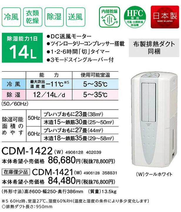 楽天市場】【あす楽対応/在庫有/新品・新品】コロナ(CORONA 