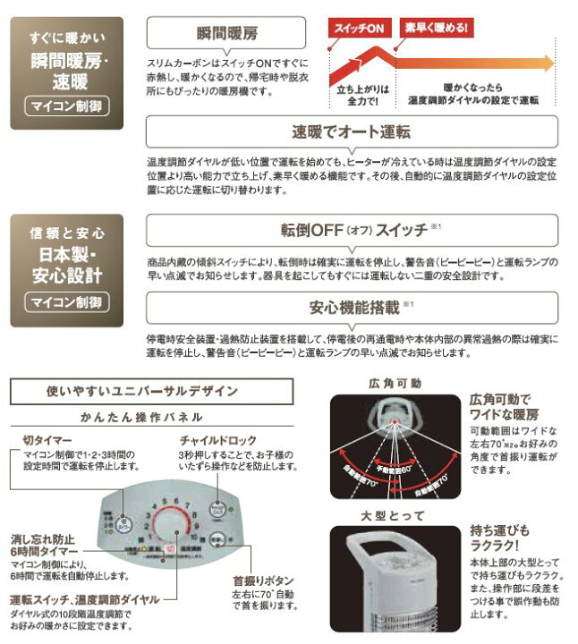 楽天市場】コロナ CORONA遠赤外線ヒータースリムカーボンヒーター CH 
