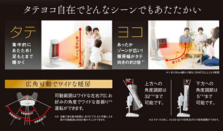 楽天市場】コロナ CORONA遠赤外線ヒーター・ヒーター3年保証コアヒート 