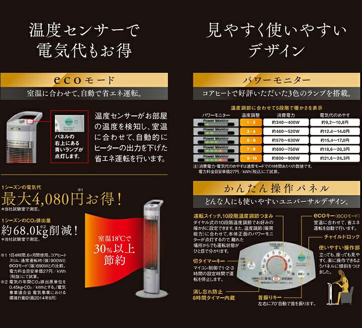 楽天市場】【あす楽対応/新品】 コロナ CORONA遠赤外線ヒーター 