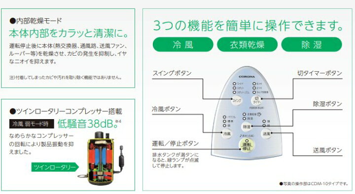 楽天市場 あす楽対応 在庫有 新品 新品 コロナ Corona コンプレッサー方式 どこでもクーラー 冷風 衣類乾燥除湿機 木造15畳 コンクリート造30畳まで コンプレッサー式除湿気で電気代も安い Cdm 1421 W クールホワイト エイ ワン