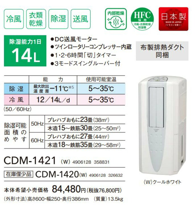 楽天市場 あす楽対応 在庫有 新品 新品 コロナ Corona コンプレッサー方式 どこでもクーラー 冷風 衣類乾燥除湿機 木造15畳 コンクリート造30畳まで コンプレッサー式除湿気で電気代も安い Cdm 1421 W クールホワイト エイ ワン