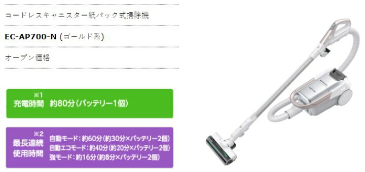 楽天市場】【あす楽対応/新品】シャープ・SHARP コードレス 