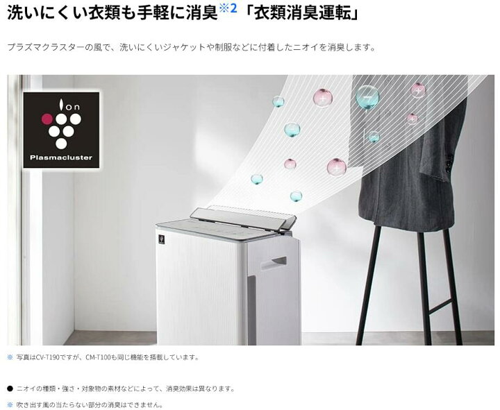 楽天市場】シャープ 冷風・衣類乾燥除湿機 高濃度プラズマクラスター 