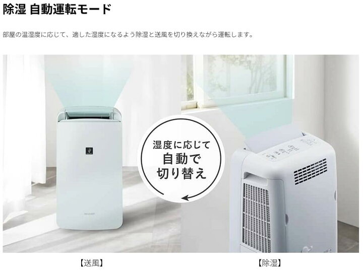 楽天市場】シャープ 冷風・衣類乾燥除湿機 高濃度プラズマクラスター 