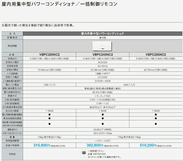 楽天市場】【あす楽対応/在庫有/新品】Panasonic パナソニック屋内用 