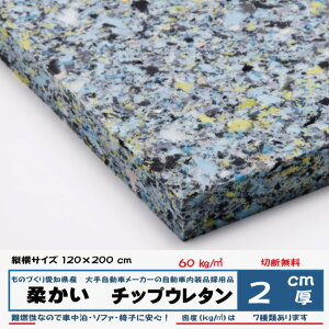 RĐKpi@{2Z`×120×200x60kg^@[g@CH402֎q \t@ xbh zc  }bg x` ԒE^tH[E^`bvV[gNbVLs