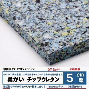 RĐKpi@{5Z`×120×200x60kg^@[g@CH402֎q \t@ xbh zc  }bg x` ԒE^tH[E^`bvV[gNbVLs