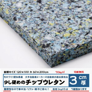 RĐKpi@{3Z`×120×100܂60×200x70kg^@[g@CH403֎q \t@ xbhzc  }bg x`E^tH[E^`bvNbVLs
