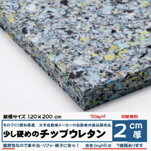 RĐKpi@{2Z`×120×200x70kg^@[g@CH403֎q \t@ xbh Ԓzc  }bg x`E^tH[E^`bvV[gNbVLs