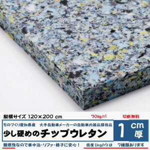 RĐKpi@{1Z`×120×200x70kg^@[g@CH403֎q \t@ xbh Ԓzc  }bg x`E^tH[E^`bvV[gNbVLs