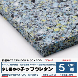 RĐKpi@{5Z`×120×10060×2000x70kg^@[g@CH403֎q \t@ xbhzc  }bg x`E^tH[E^`bvNbVLsO