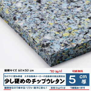 RĐKpi@{5Z`×60×50x70kg^@[g@CH403֎q \t@ xbh Ԓzc  }bg x`E^tH[E^`bvV[gNbVLs