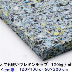 RĐ@{4cm×120×100܂60×200ƂĂdE^`bv CH408NbV ֎q \t@ xbh Ԓzc  }bg x`ؒftH[ԓޗ̒RĎ