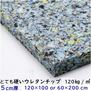 RĐ@{5Z`×120×100܂60×200ƂĂdE^`bvCH408NbV ֎q \t@ xbh Ԓzc  }bg x`ؒfE^tH[ԓޗ