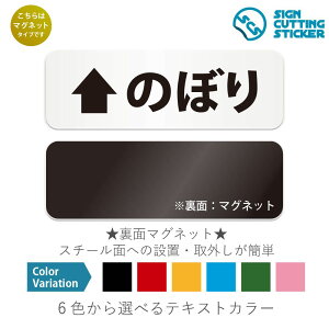のぼり 横長 マグネット看板 / (マグネット アクリル板 プラ・標識 サイン・防水 耐水 屋外)(警告 防止 抑止 案内)階段 エスカレーター 通路 ビル 駅構内 公共施設 オフィス