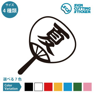  nC @ V[ XebJ[ JbeBOXebJ[@T[t{[h T}[ summer ܂@@ C @Cxg X { ItBX  hA      tA K