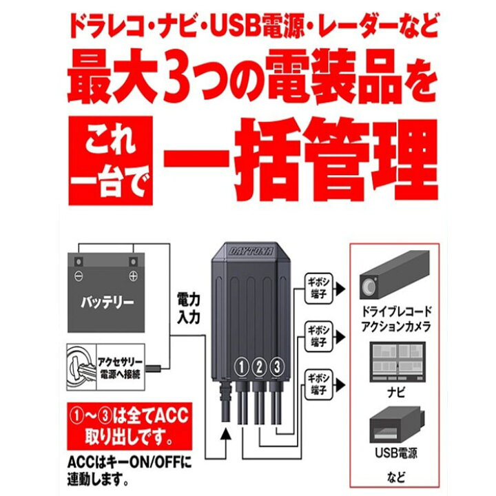 楽天市場】デイトナ D-UNIT WR ディーユニット ウォーターレジスタント 