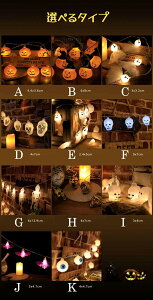 nEBCg DIYXgOCg dr KCRcLEDCg [Cg ݂艺Cg ֏ t LED 3M20