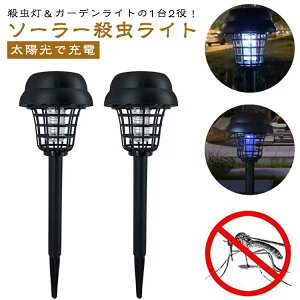 K[fCg \[[Cg EƖd ECg ߍ _ߒ Ɩv ͉Ꮬ Qގ d