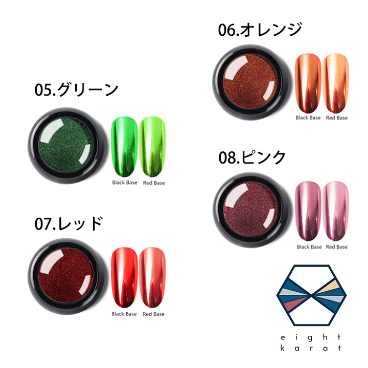 楽天市場】ネイル カラフルミラーパウダー【8カラー】チップ付き