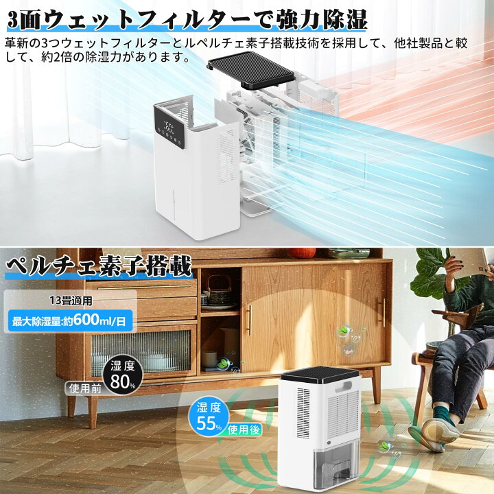 楽天市場】除湿機 大容量 2.2L 卓上除湿機 小型【鉄筋15畳 /木造7畳  