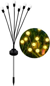 6LEDd ɗh uCg \[[Cg  킢 ͋CCg gFn zpl[d _/ AŐApeBIAցAȂǂɓKp h\[[z^