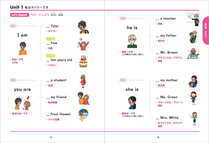 楽天市場 まとめて覚える 英検5級 イラスト英単語 アスク出版 英語伝 Eigoden 楽天市場 まとめて覚える 英検5級 イラスト英単語 アスク出版 英語伝 Eigoden