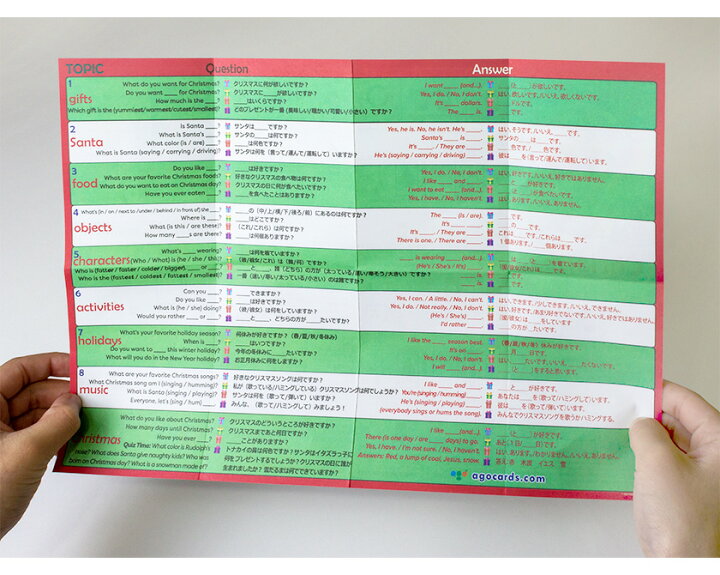 楽天市場 遊んで英語を身に付ける クリスマス 英語 カードゲーム Ago Christmas 2nd Edition カード ゲーム 第2版 送料無料 幼児英語 知育 幼児 子供 知育 子ども 児童 英語 英会話教材 カード ゲーム 知育おもちゃ 英語クラブ 中学校 高校 英語教室 英会話教室 英語伝 楽天市場 遊んで英語を身に付ける クリスマス 英語 カードゲーム Ago Christmas 2nd Edition カード ゲーム 第2版 送料無料 幼児英語 知育 幼児 子供 知育 子ども 児童 英語 英会話教材 カード ゲーム 知育おもちゃ 英語クラブ 中学校 高校 英語教室 英会話教室 英語伝